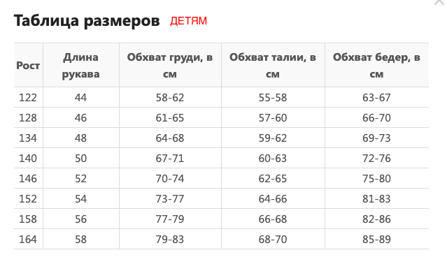Одежда детм