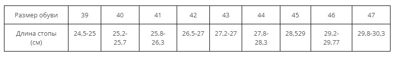 333333