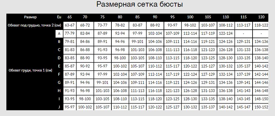 бюсты