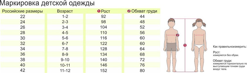 a9051c22-88df-46b8-958c-68e0ae7f0ff0