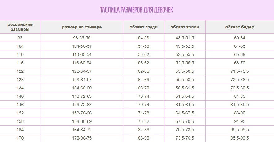 виотекс размерка 2