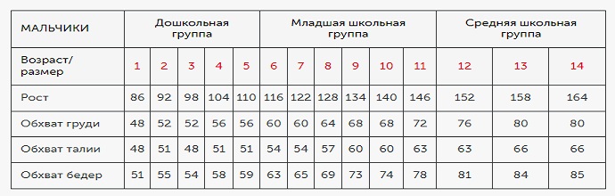 мальчики пеликан