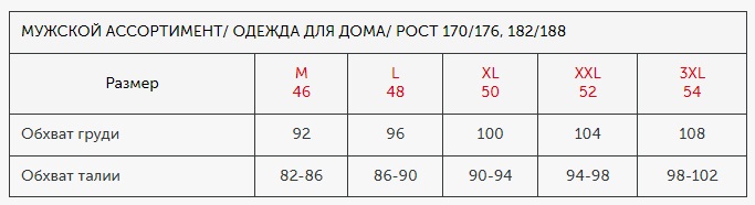 мужской пеликан