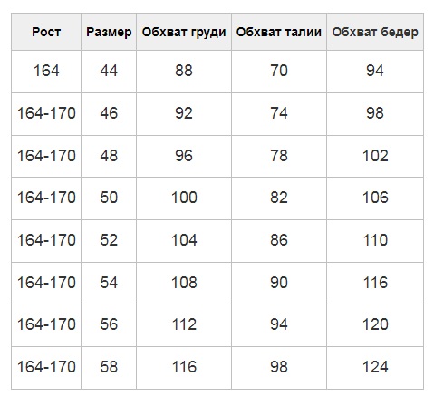 размер сетка вери-2- 5.09