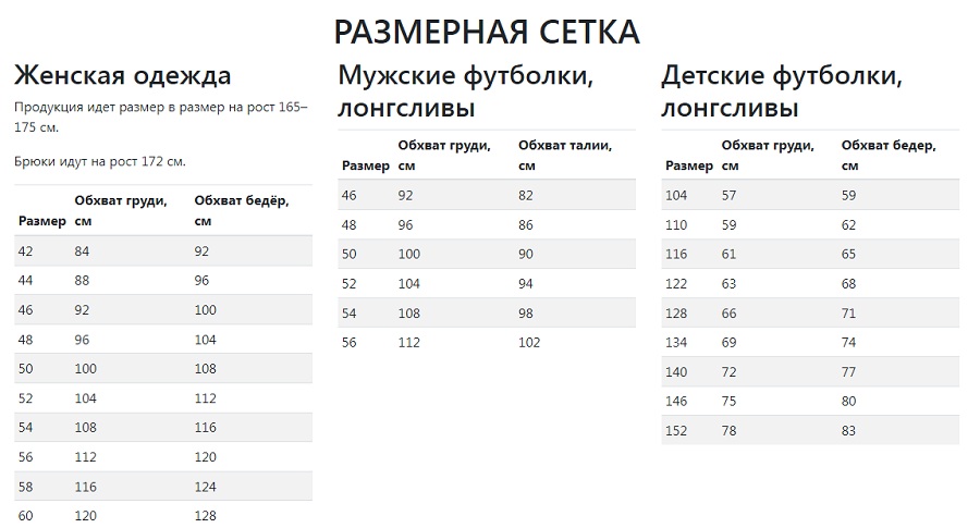 размерка микс мод 15.06