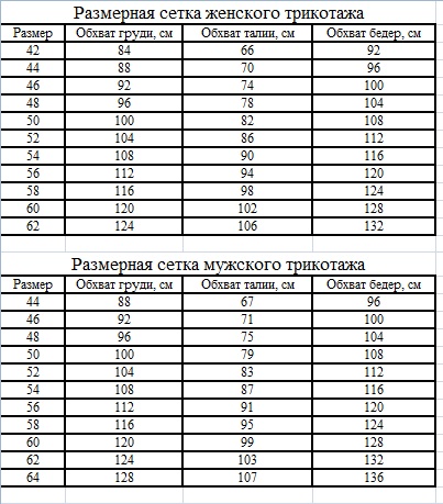 сетка белошвейка 18.11