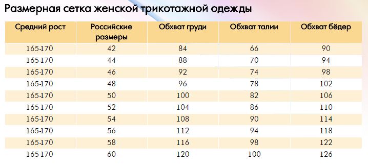 жен