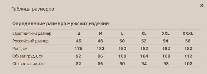 muj table 1