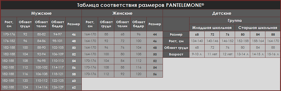 table copy