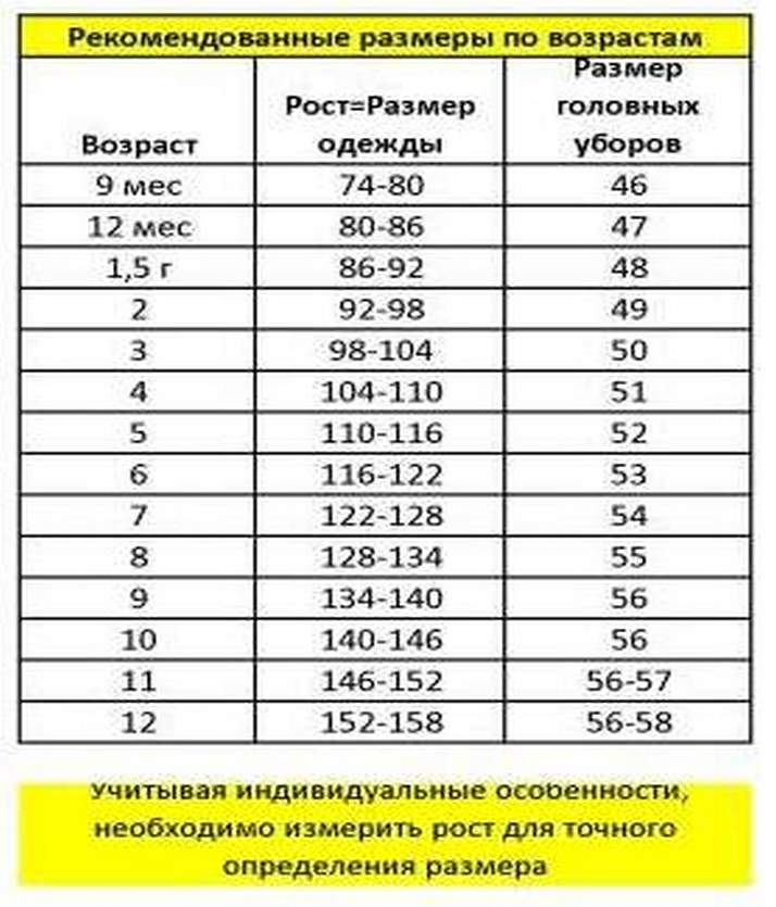 57f416cda152ac5441c95a0e07395d4f