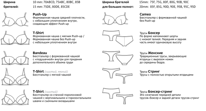 Чашки