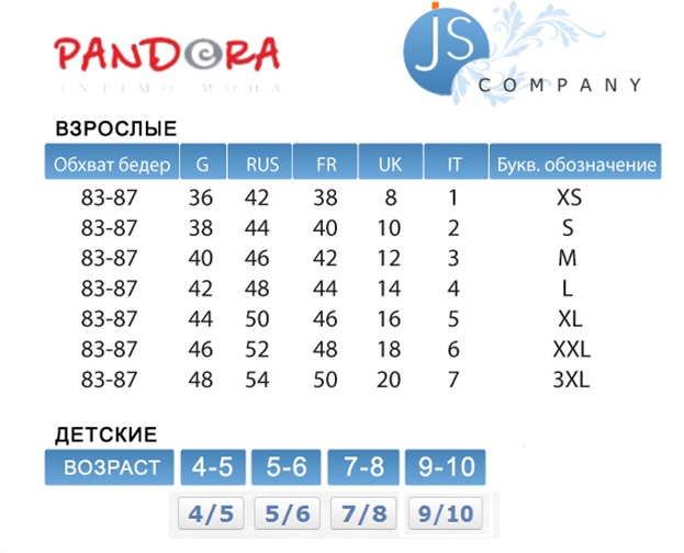 р-ры