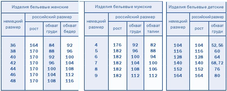 размерная сетка