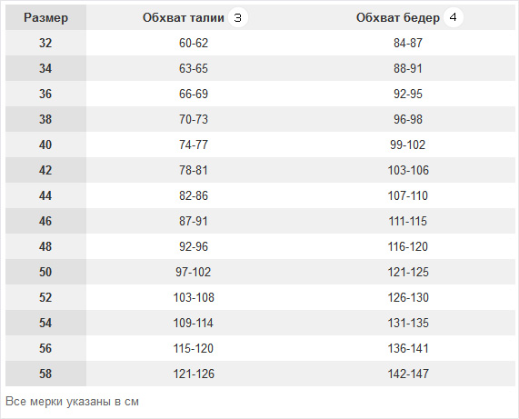 86f5b4858da199a0a749ea300aa2a836