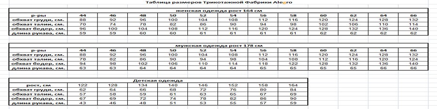 table